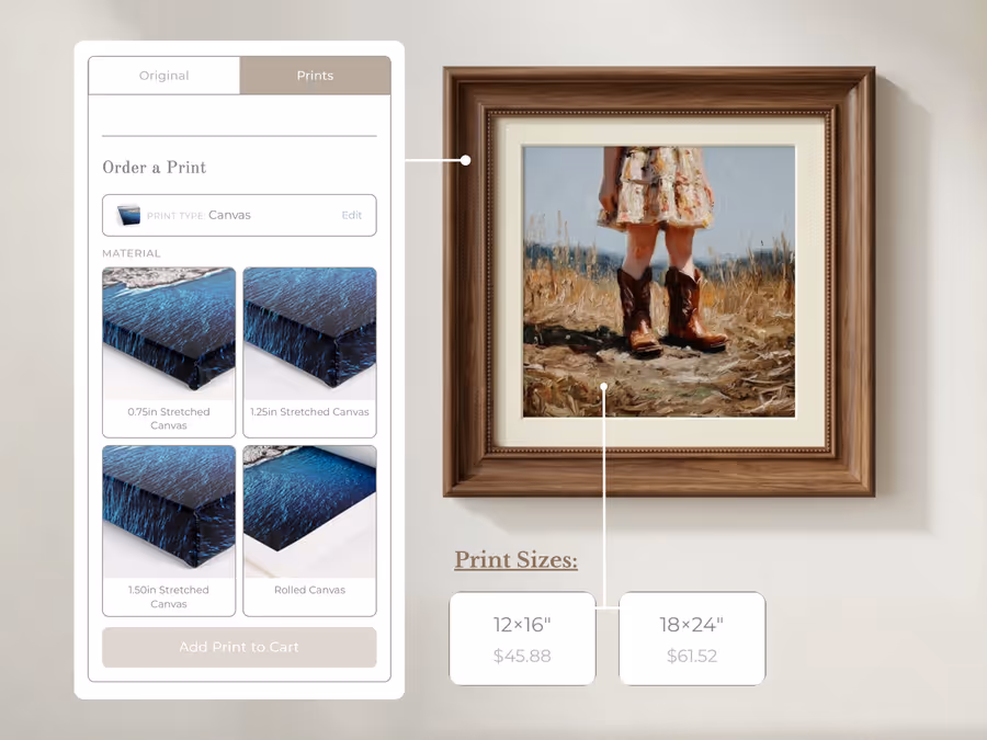 Customers Configure & Buy